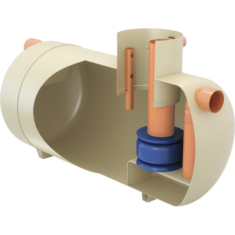 Separatory-w-pełni-retencyjne